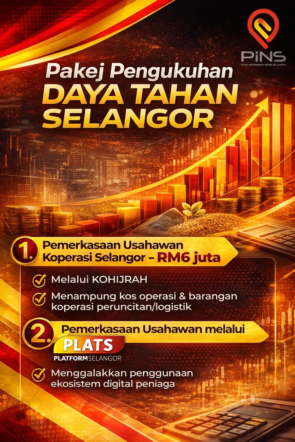 PAKEJ PENGUKUHAN DAYA TAHAN SELANGOR